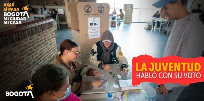 Consejos Locales de Juventud: más de 1.200 jóvenes votaron en Los Mártires Consejos Locales de Juventud: más de 1.200 jóvenes votaron en Los Mártires
