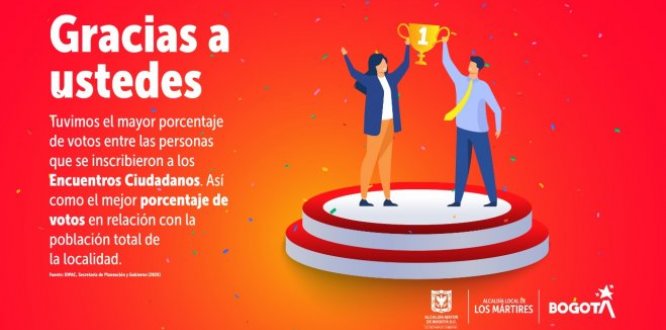 Los Mártires, la localidad urbana con mayor porcentaje de votación en los Presupuestos Participativos