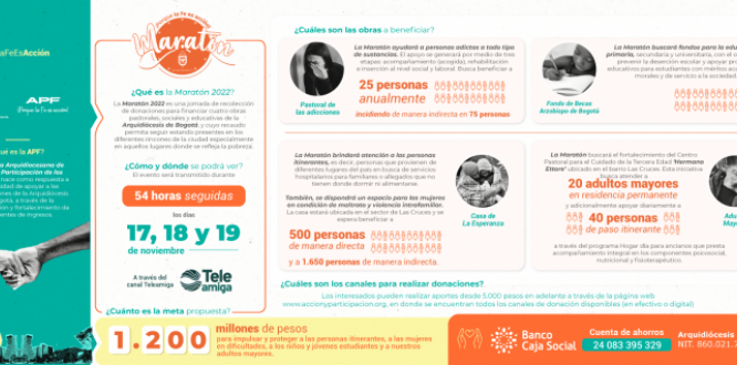 ¡Porque la Fe es acción! Una maratón solidaria que salva vidas. ¡Porque la Fe es acción! Una maratón solidaria que salva vidas.